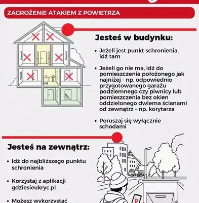 MSWiA publikuje instrukcję reagowania na atak z powietrza